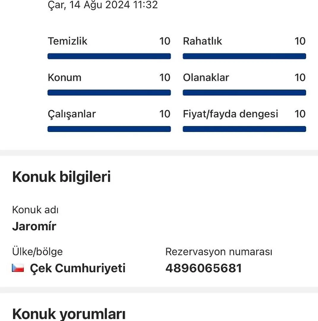 Fatih Merkezi Lokasyon Guezel Teras Manzarali Daire Istanbul