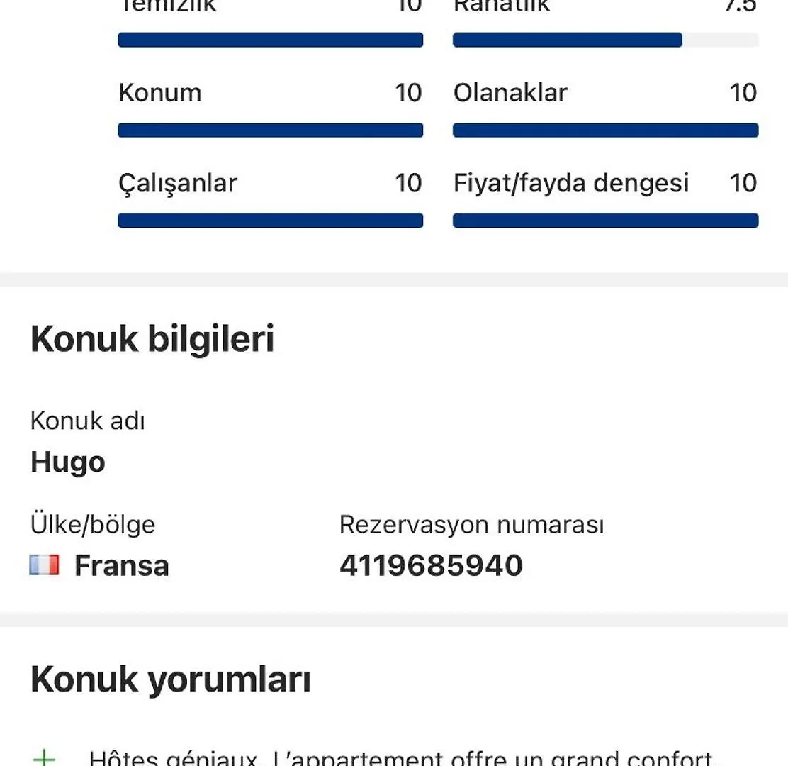 Fatih Merkezi Lokasyon Guezel Teras Manzarali Daire Istanbul